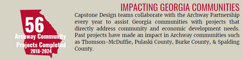 ENGR - FY25 - Capstone impact graphic