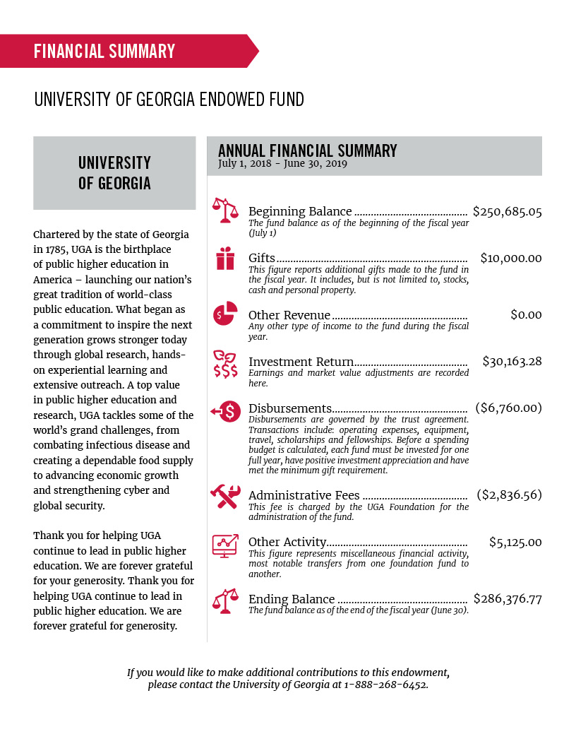 Endowment Reports Commit to